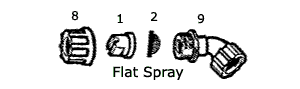 Flat Spray